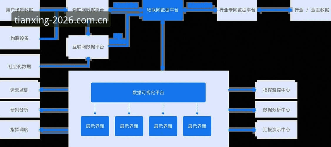 天行体育注册方法 揭秘天行体育注册方法:你不知道的高效注册与安全登录策略
